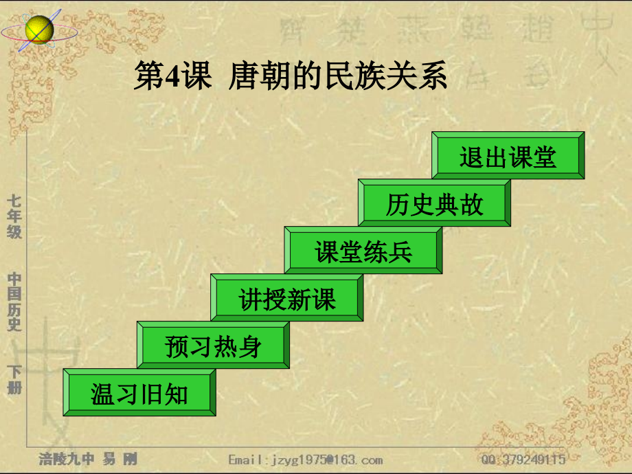 唐朝的民族关系.ppt_第1页