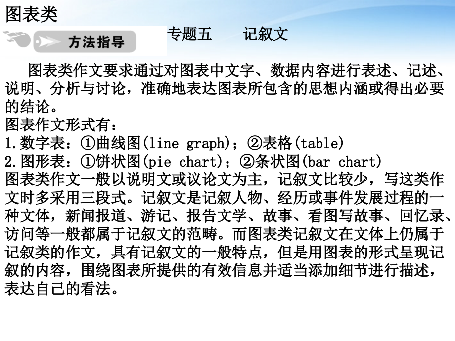 高中英语 写作篇 图表类记叙文课件 人教版 课件.ppt_第1页