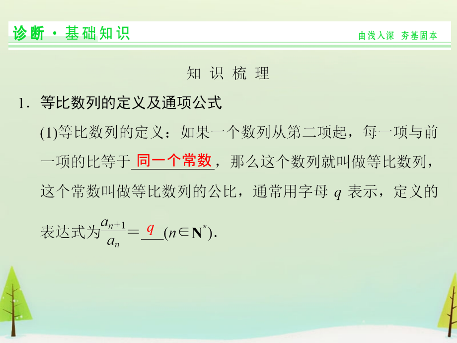 高考数学总复习 第3讲 等比数列及其前n项和课件.ppt_第2页