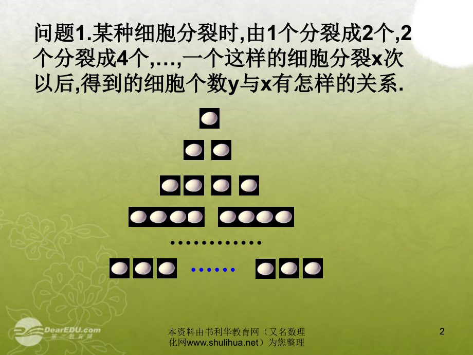 高中数学 22(指数函数)课件一 苏教版必修1课件.ppt_第2页