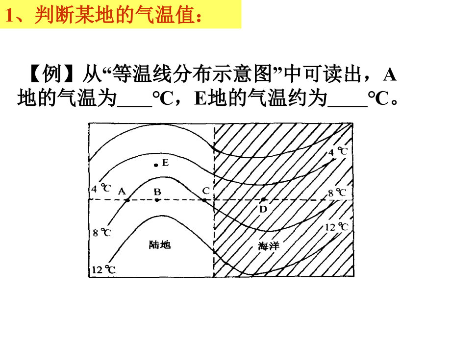 等温线的判读教学版(精编).ppt_第2页