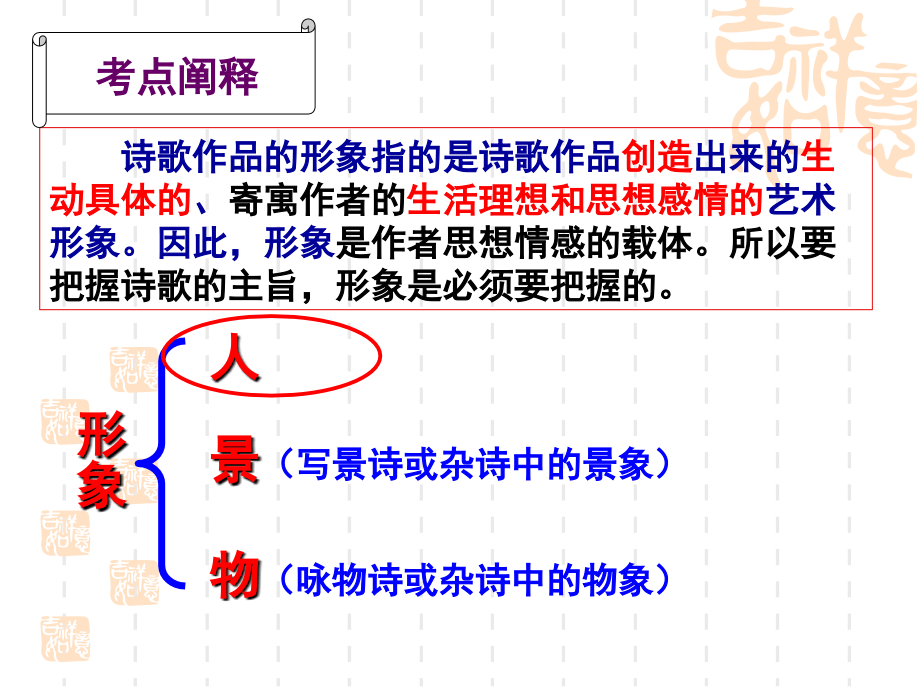 2016年古代诗歌鉴赏之人物形象课件.ppt_第2页