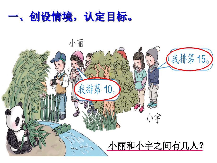 小学数学人教一年级数数策略.ppt_第2页