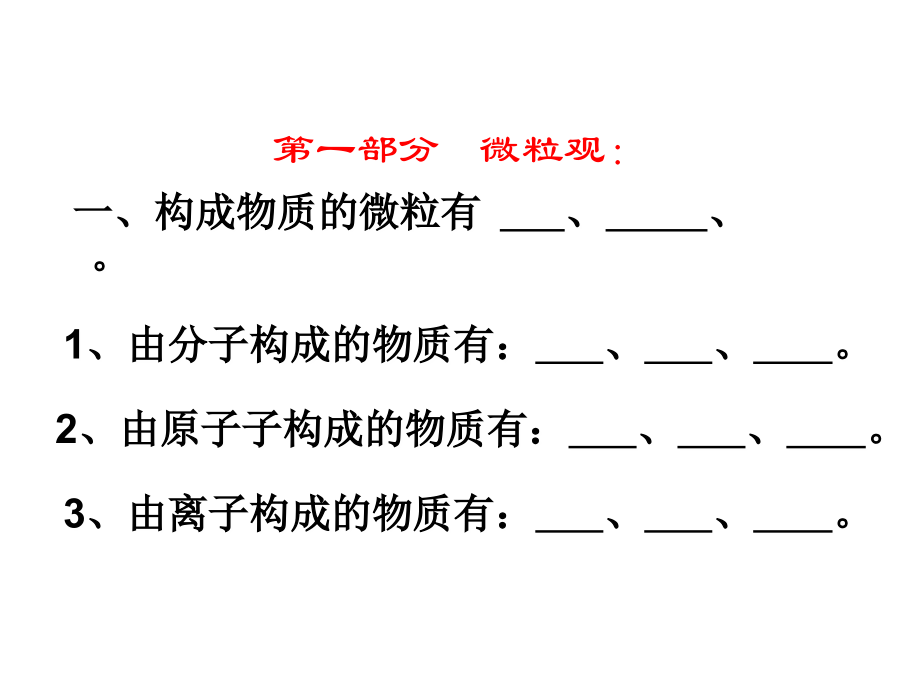 鲁教版初三化学第二单元复习公开课课件省市一等奖.ppt_第1页