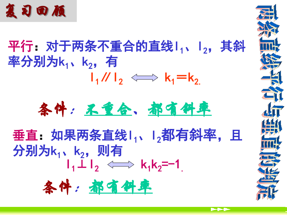 高中数学直线的点斜式方程课件 新课标 人教版 必修2A 课件.ppt_第1页