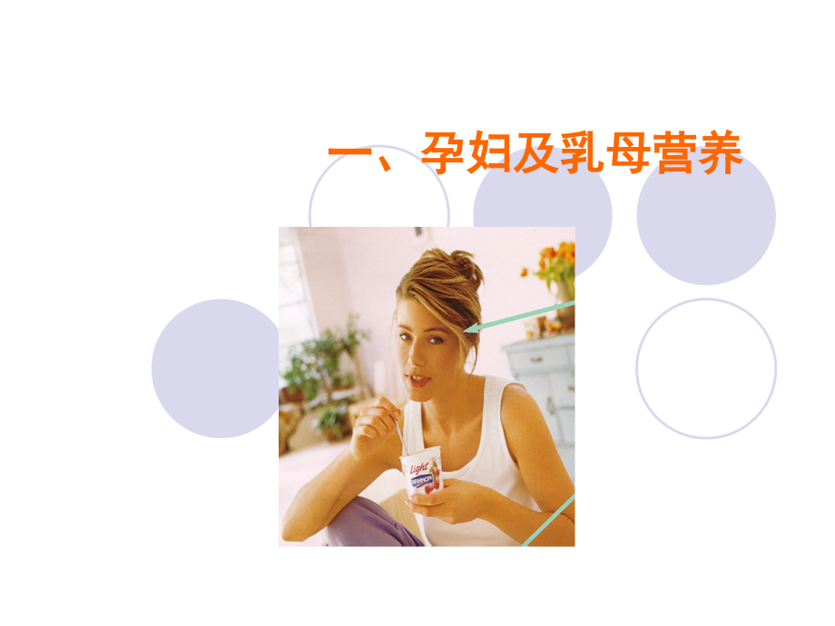 人群营养、合理营养.ppt_第2页