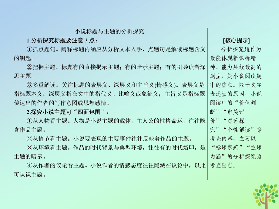 高考语文高分技巧二轮复习专题三抢分点三小说常考的两类分析探究__标题与主题课件.ppt_第2页