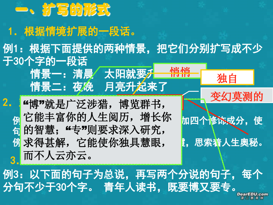 高考语文例题解析扩展语句课件 新课标 人教版 课件.ppt_第2页
