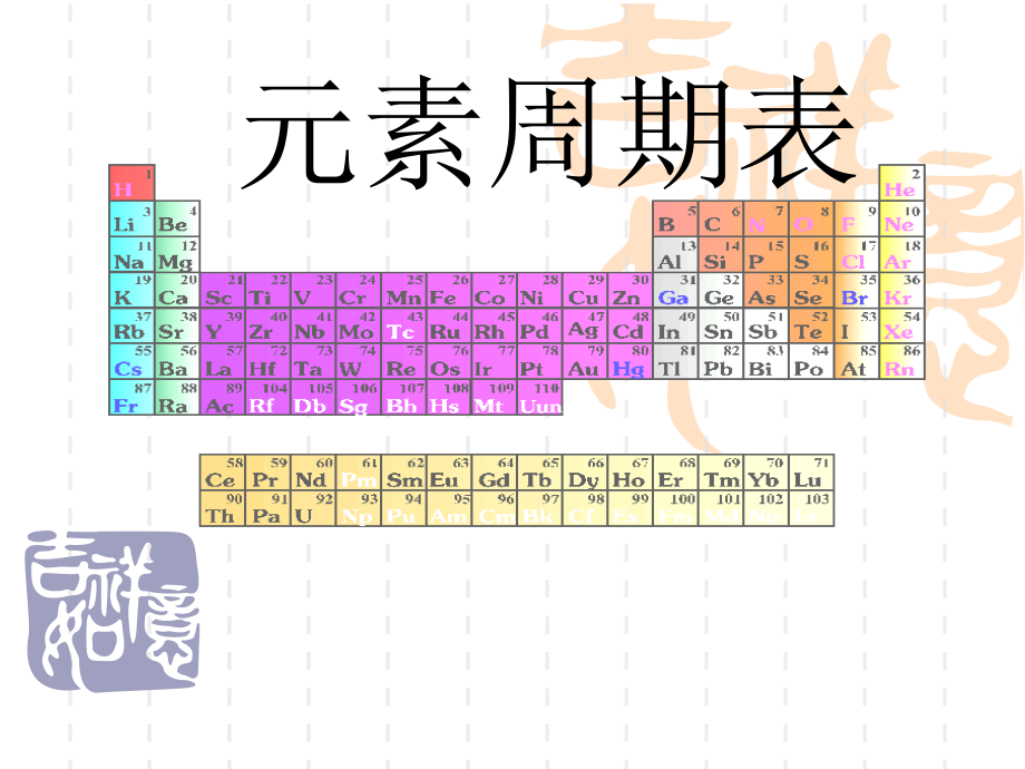 化学必修二_元素周期表课件.ppt_第1页