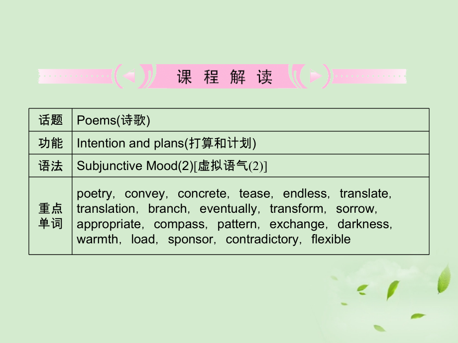 高考英语 Unit2知识与要点课件 新人教版选修6 课件.ppt_第2页