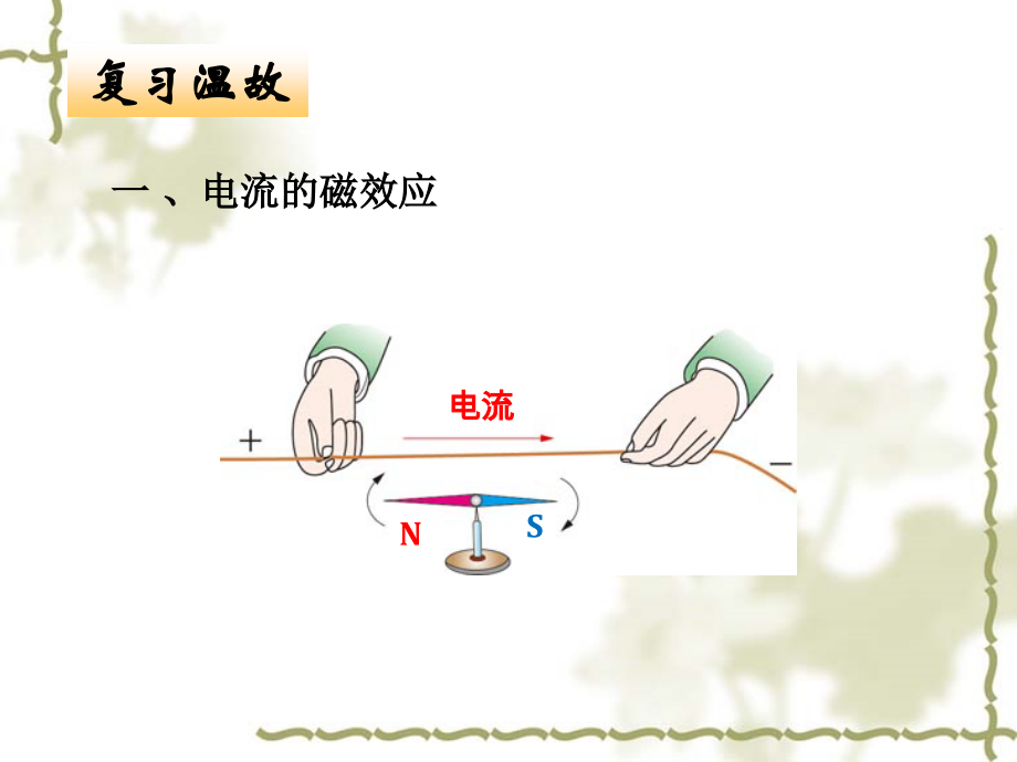 三、磁场对通电导线的作用-(6).ppt_第2页