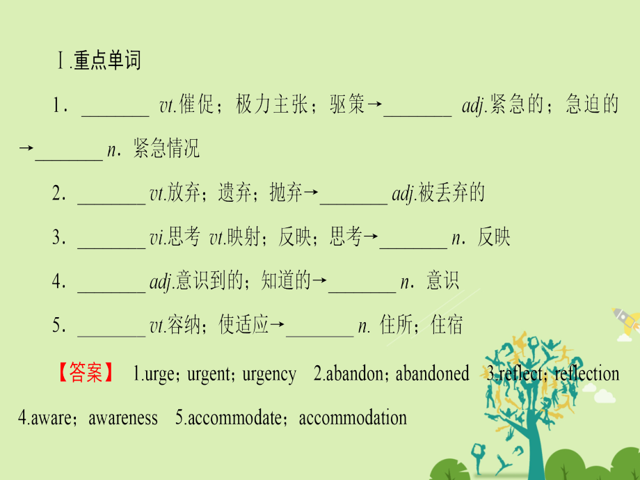 英语 Unit 3 Under the sea单元尾 核心要点回扣课件 新人教版选修7 课件.ppt_第2页