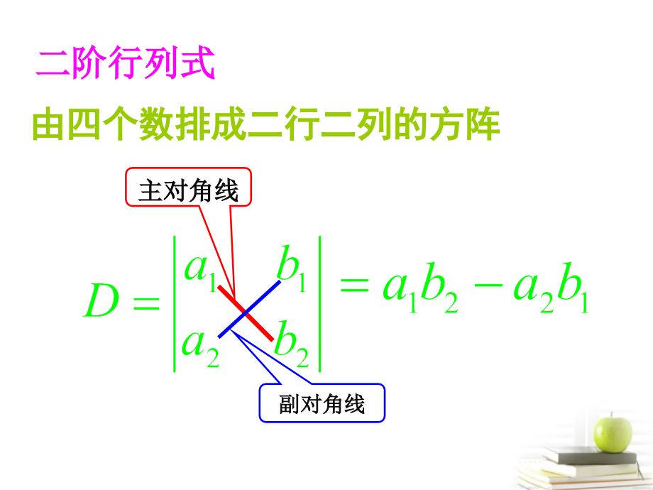 高二数学上册 9.4(三阶行列式)课件(1) 沪教版 课件.ppt_第2页