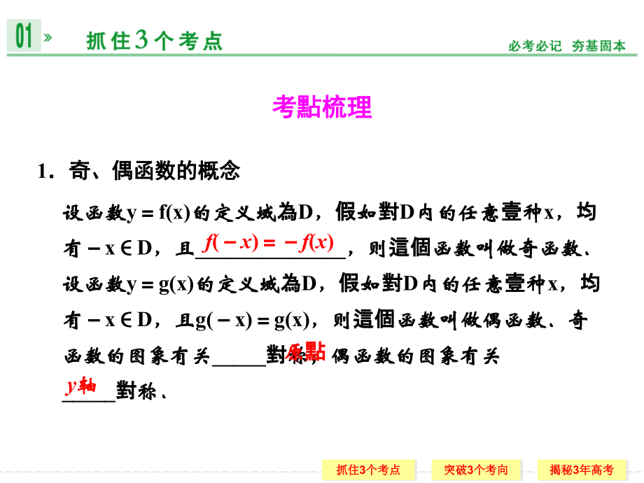 函数的奇偶性与周期性高考数学总复习高考数学真题详细解析市公开课一等奖百校联赛获奖课件.ppt_第2页