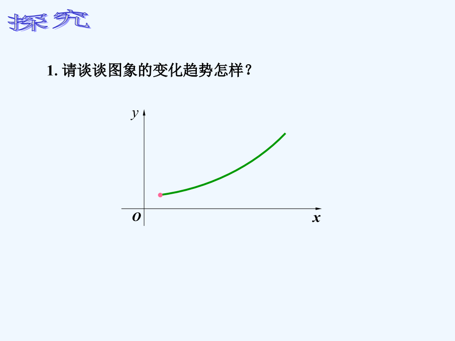 函数的单调性-(2).ppt_第2页