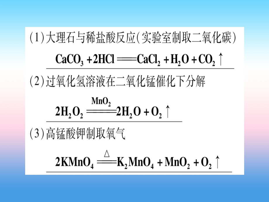 (甘肃专用)中考化学 专题突破二 化学方程式的书写(提分精练)课件.ppt_第2页