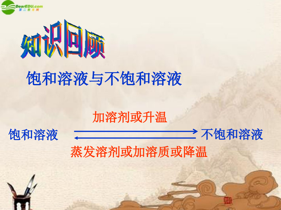 九年级化学下册 第九单元课题2溶解度(第二课时)课件 人教新课标版 课件.ppt_第2页