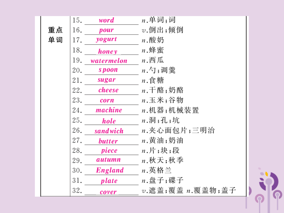 中考英语复习 第一篇 教材过关 八上 第9课时 Units 7 8课件.ppt_第2页