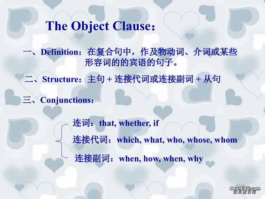 高三英语宾语从句考点透视 人教版 课件.ppt_第2页
