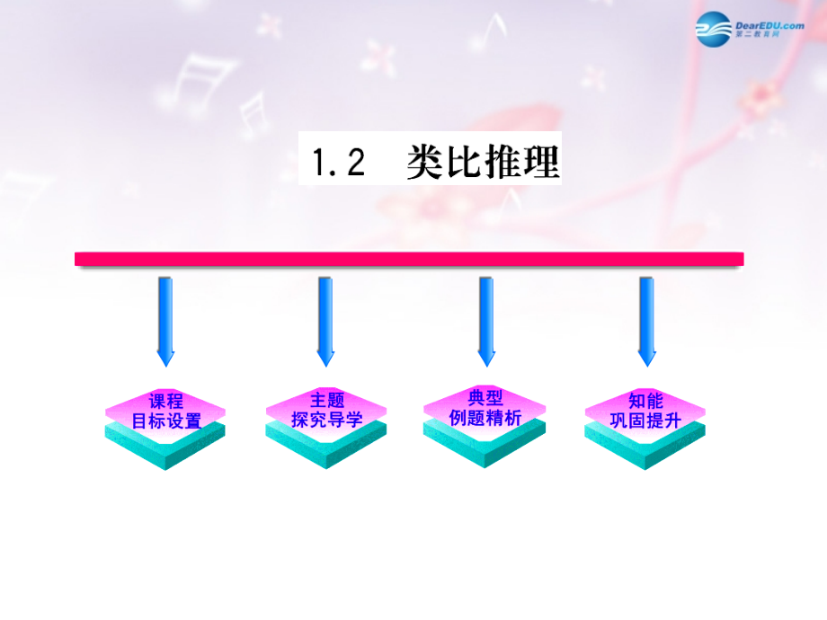 高中数学 第三章 推理与证明 类比推理课件 北师大版选修1-2 课件.ppt_第1页