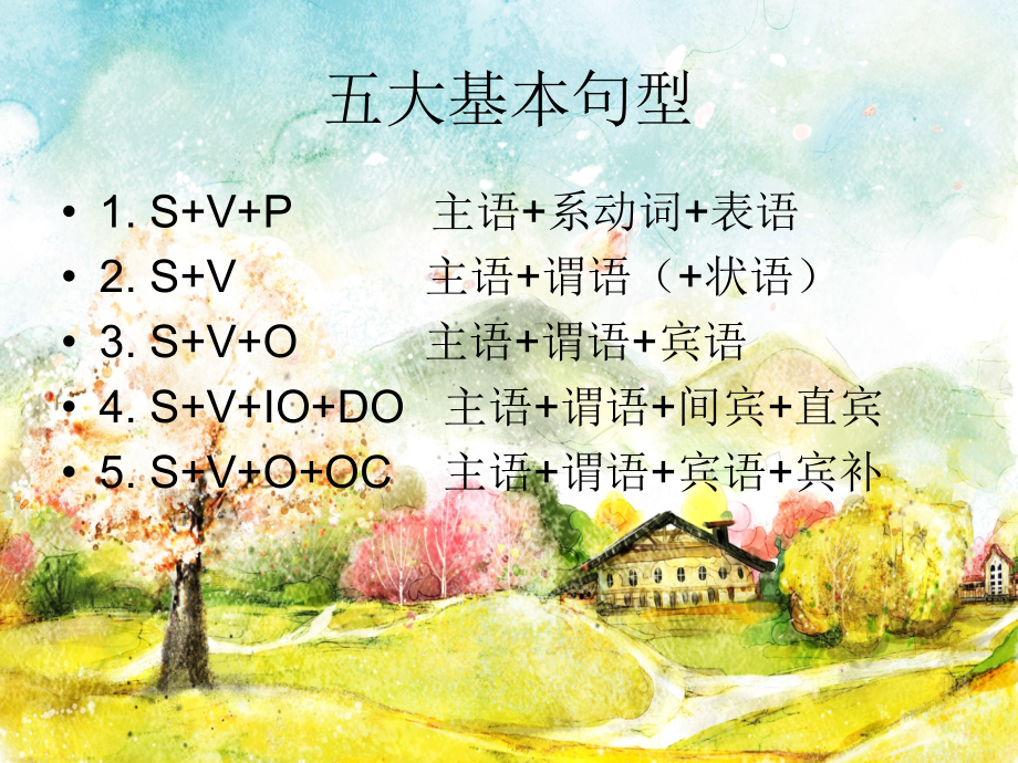 英语基本语法2.ppt_第2页