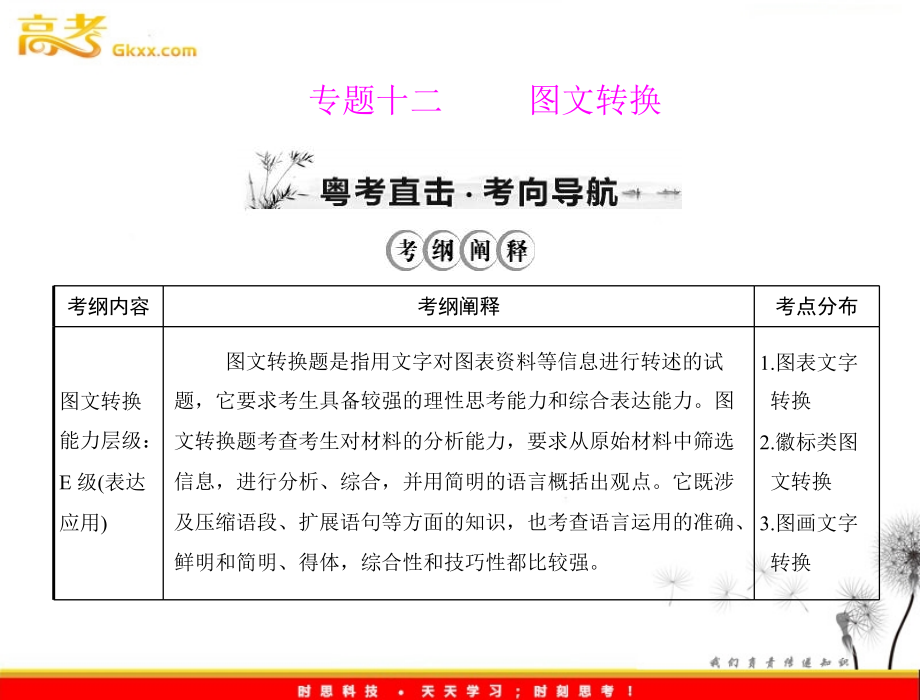 高考语文第一轮复习 考点知识课件13 课件.ppt_第1页