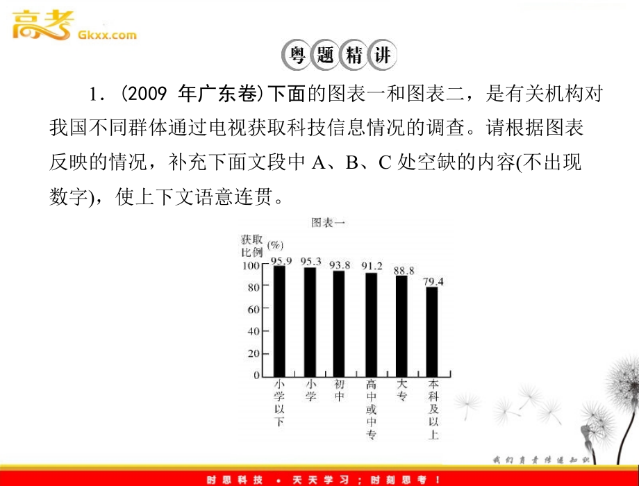 高考语文第一轮复习 考点知识课件13 课件.ppt_第2页