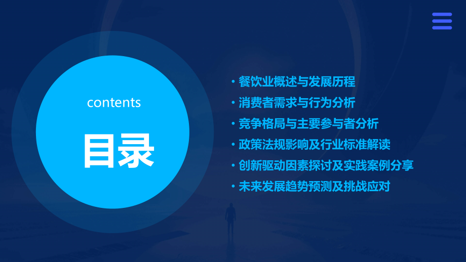 中国餐饮业行业报告.pptx_第2页