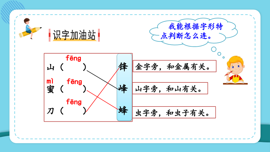部编版二年级上册语文《语文园地五》.ppt_第2页