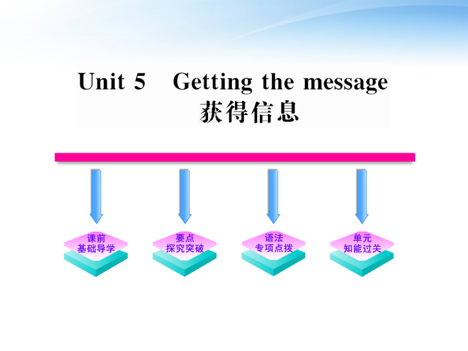 高中英语 Unit5(1)课件 大纲人教版全一册 课件.ppt_第1页