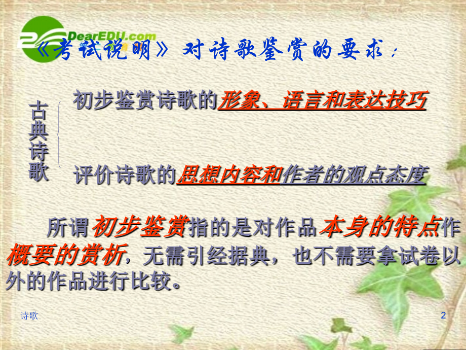 高二语文 (诗歌专题复习)课件.ppt_第2页