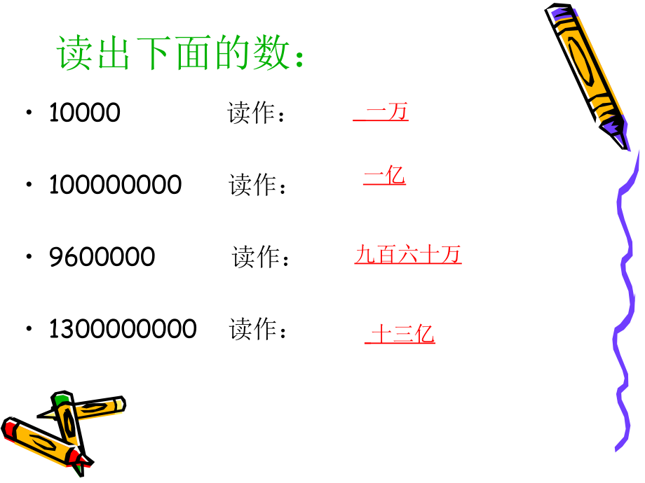 公开课：用万和亿作单位表示数.ppt_第1页