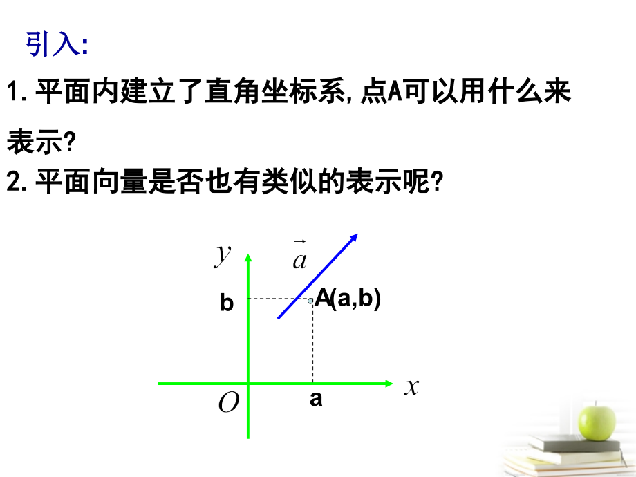 高二数学上册 8.1(向量的坐标表示及其运算)课件二 沪教版 课件.ppt_第2页