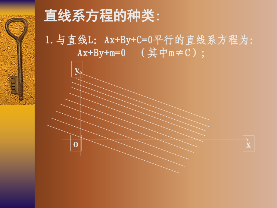 高二数学直线系方程课件 人教版 课件.ppt_第2页