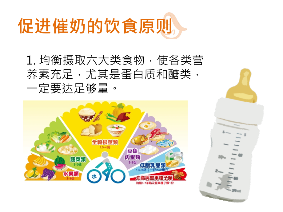 回奶后如何追奶-催乳食物课件.ppt_第2页