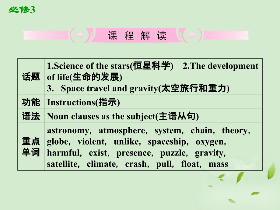 高考英语一轮复习 Unit4 Astronomy：the science of the stars课件 新人教版必修3 课件.ppt_第2页