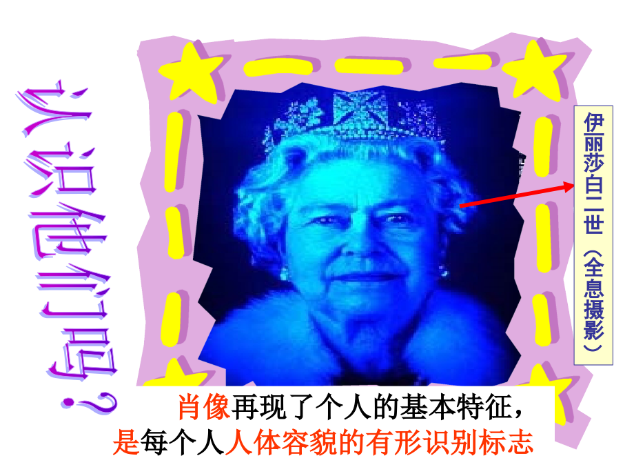 第四课第二框-肖像和姓名中的权利.ppt_第2页