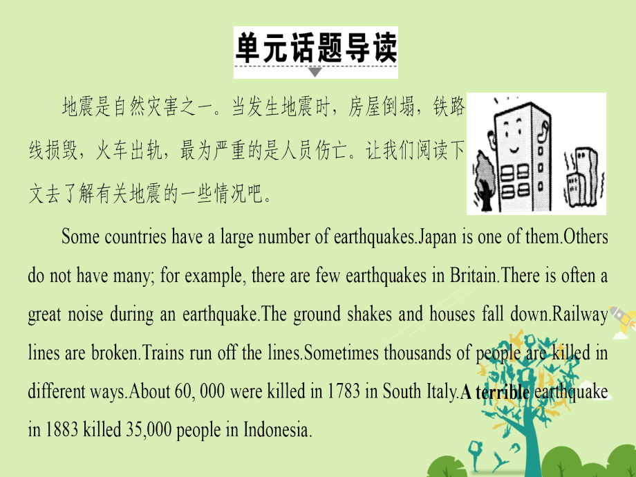 高中英语 Module 3 The Violence of Nature单元话题导读课件 外研版必修3 课件.ppt_第2页