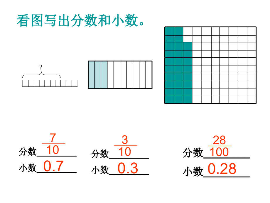 五年级数学上册《认识小数》PPT课件之六(苏教版).ppt_第2页