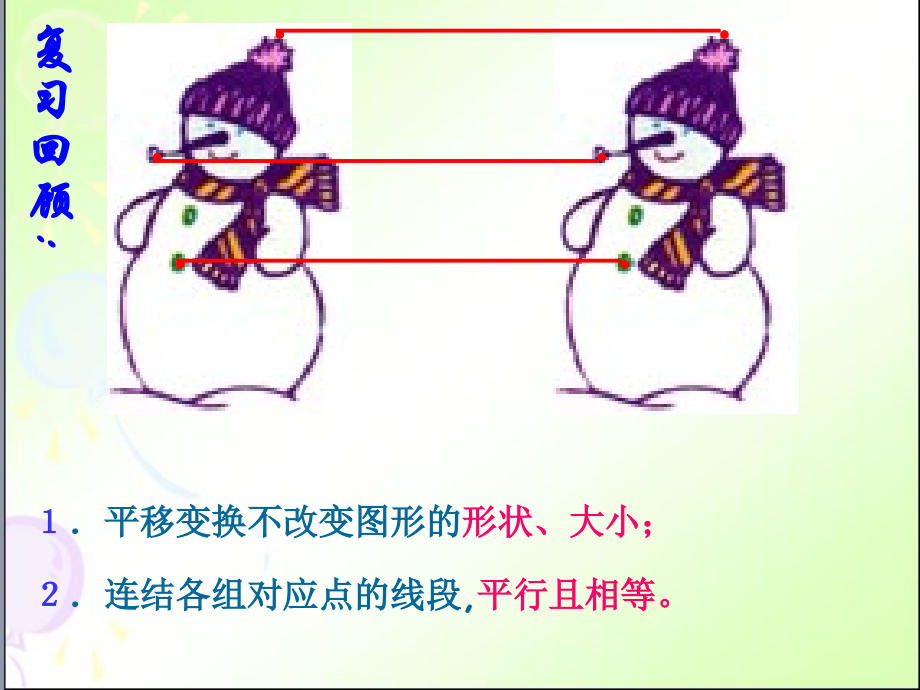 七年级数学6.2.2用坐标表示平移(1)课件人教版 课件.ppt_第1页