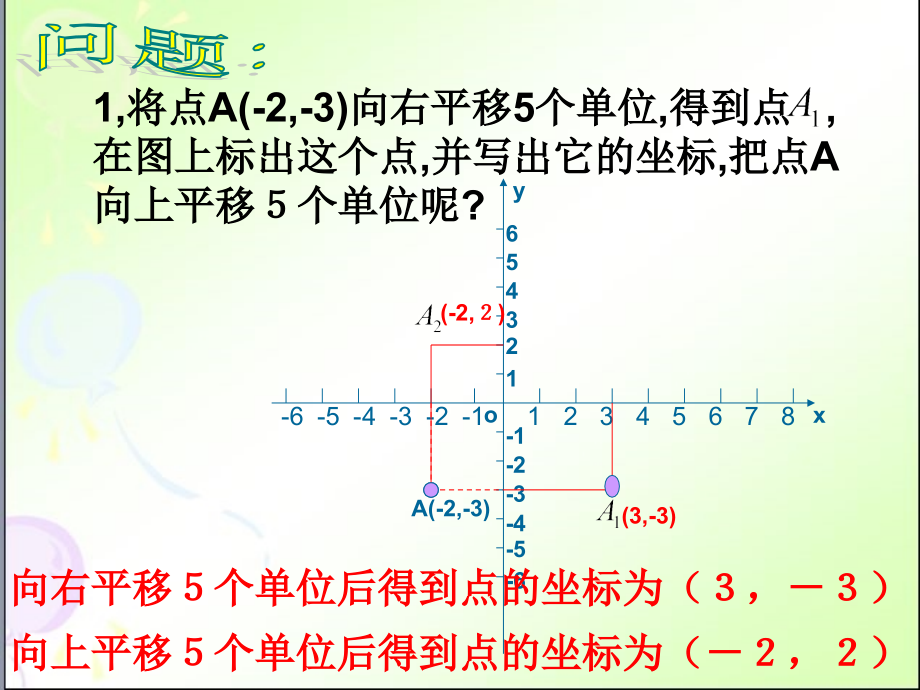 七年级数学6.2.2用坐标表示平移(1)课件人教版 课件.ppt_第2页