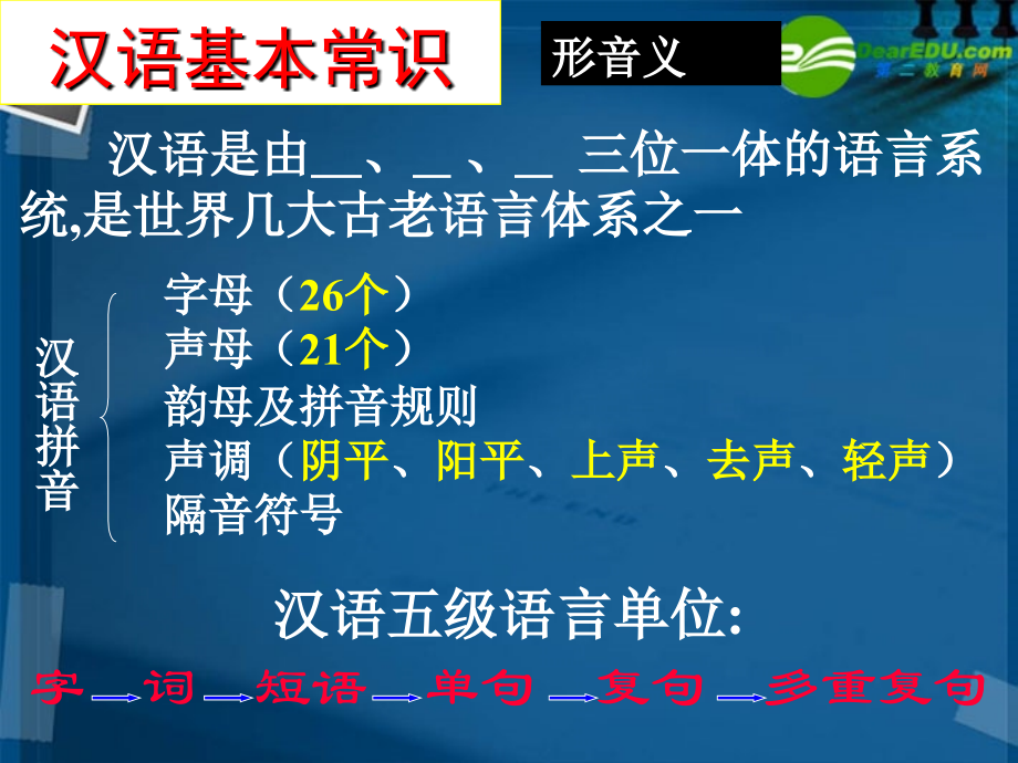 高考语文专题复习 语音复习课件 新人教版 课件.ppt_第2页