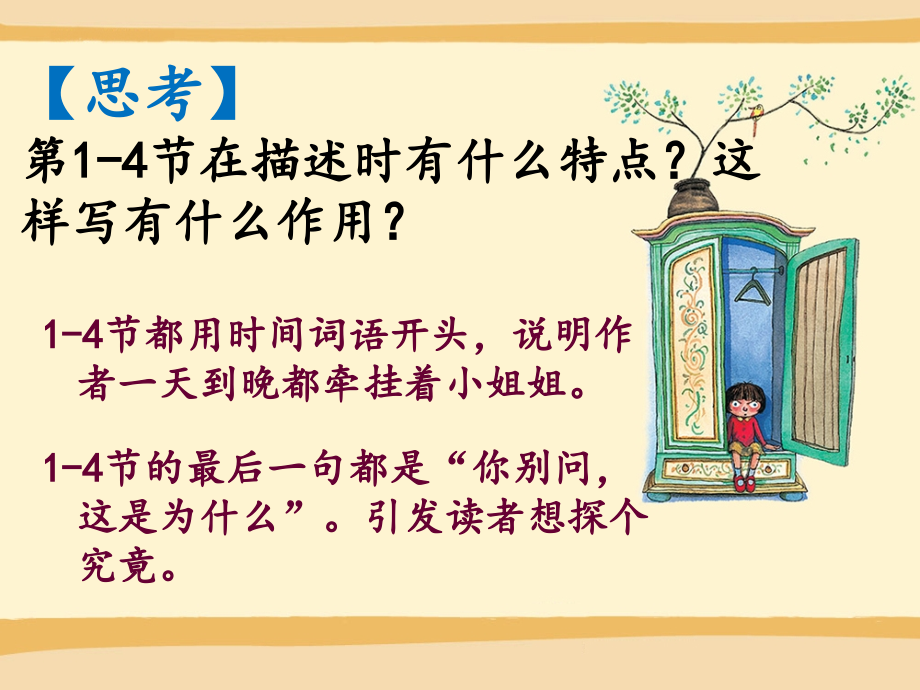 《你别问这是为什么》阅读思考.ppt_第1页