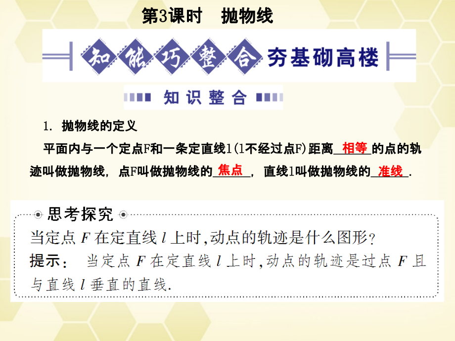 高考数学总复习 8.3抛物线课件 文 大纲人教版 课件.ppt_第1页