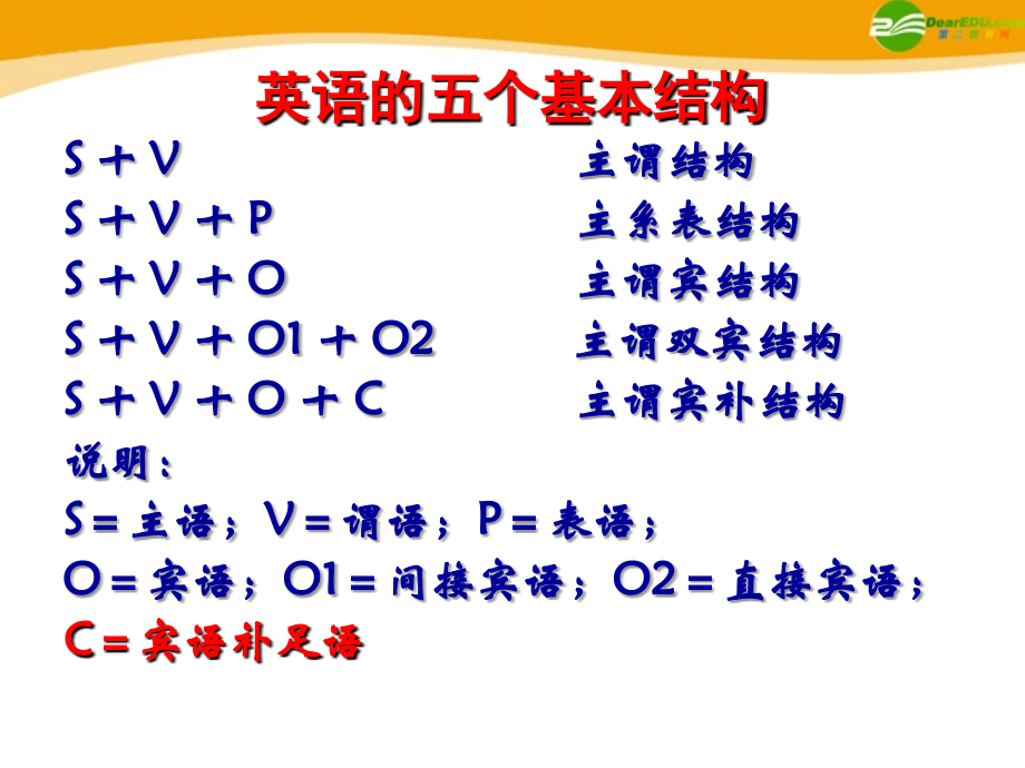 高考英语 考前回顾之宾语补足语 课件.ppt_第2页