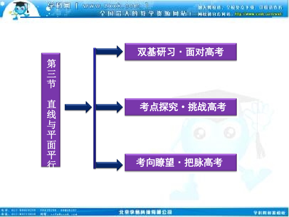 高考数学一轮复习 第7章第三节 直线与平面平行课件 文 苏教版 课件.ppt_第2页