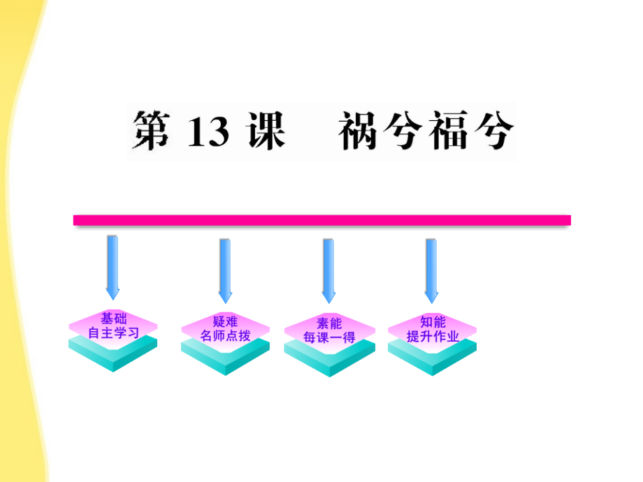 高中语文 13 祸兮福兮课件 语文版必修5 课件.ppt_第1页