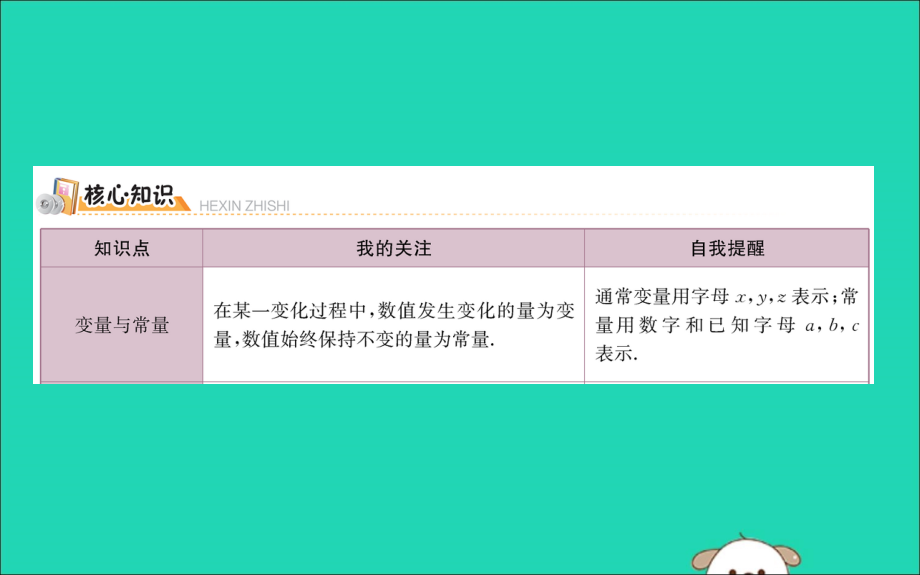版八年级数学下册 期末抢分必胜课 第十九章 一次函数课件 (新版)新人教版 课件.ppt_第2页