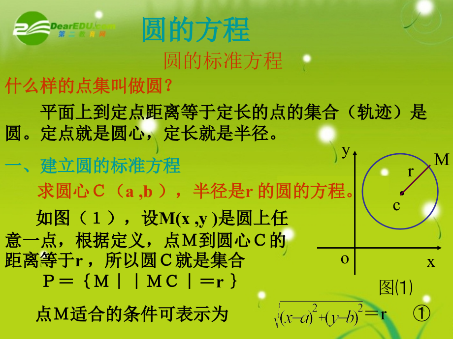 高中数学 2211圆的标准方程课件 苏教版必修3 课件.ppt_第1页