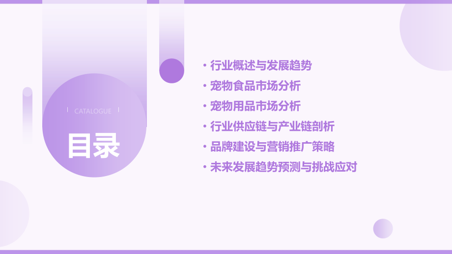 宠物食品用品行业报告.pptx_第2页